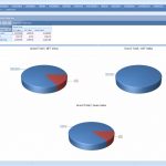 Monitoring Sales with your EPOS System