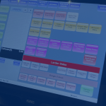 Unlocking Efficiency and Growth: The Benefits of EPOS Systems for Hospitality, Attractions, and Education